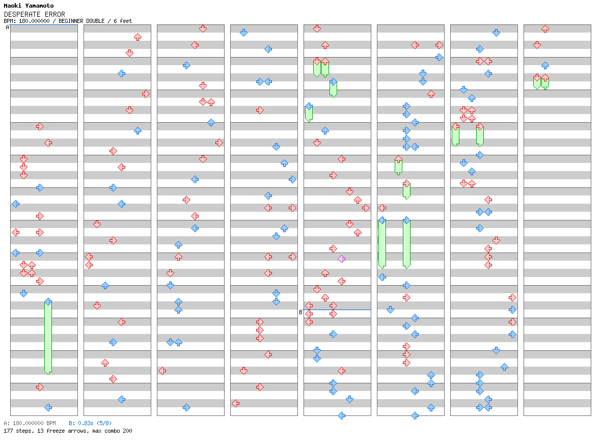 DESPERATE ERROR / 8 / BEGINNER