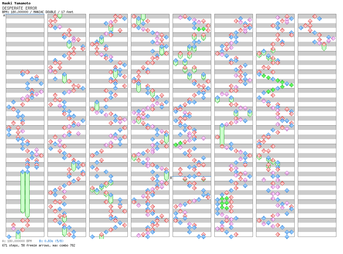 DESPERATE ERROR / 8 / MANIAC