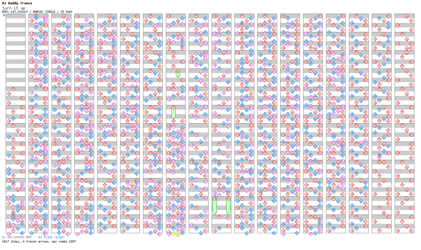 Turn It Up / 4 / MANIAC