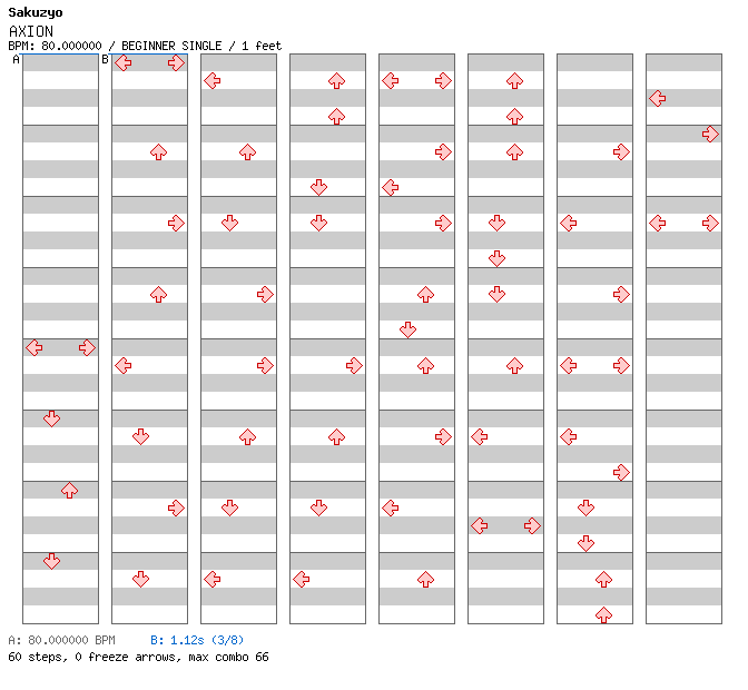 AXION / 4 / BEGINNER