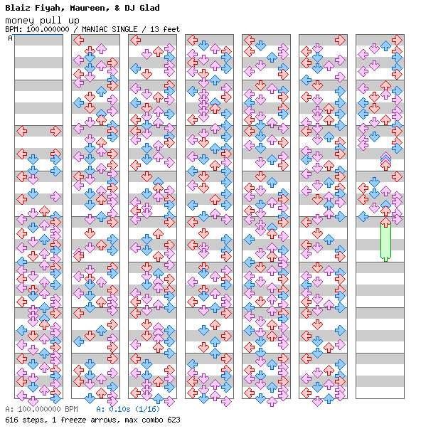 Money Pull Up / 4 / MANIAC