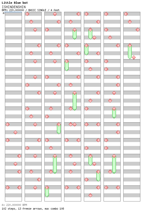 ISHINDENSHIN / 4 / BASIC