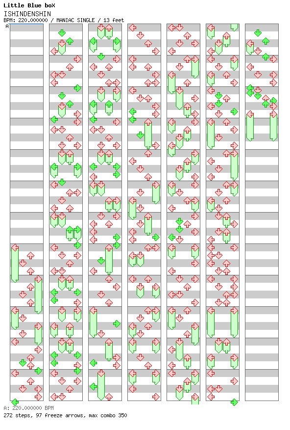 ISHINDENSHIN / 4 / MANIAC
