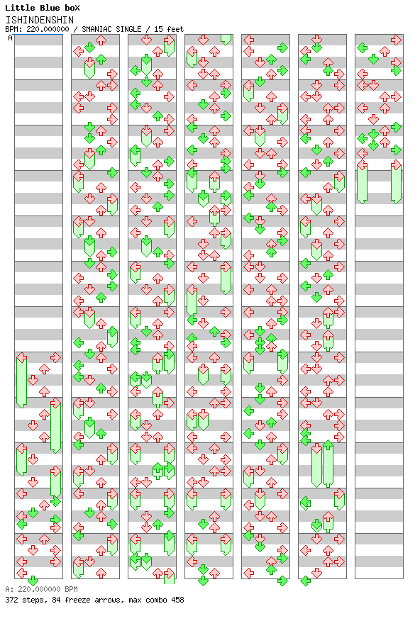 ISHINDENSHIN / 4 / SMANIAC