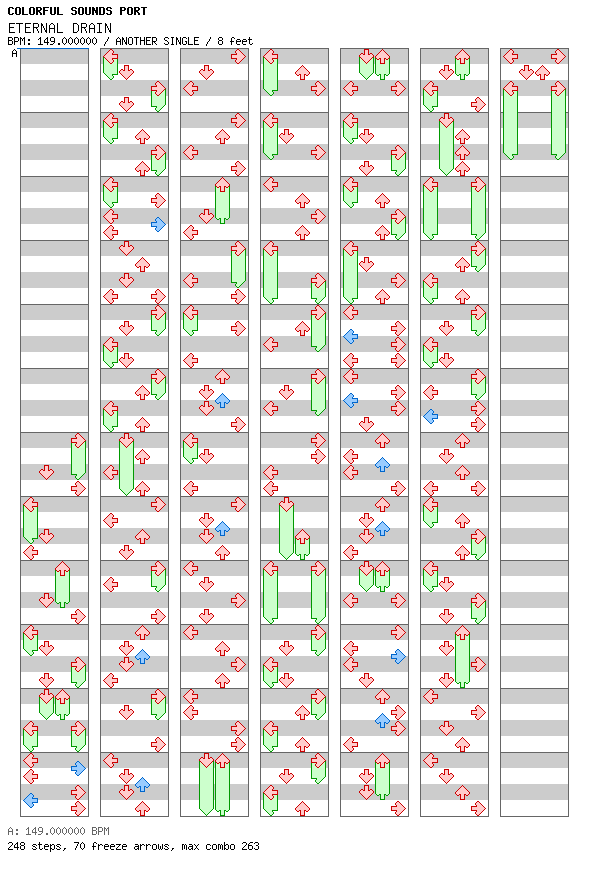ETERNAL DRAIN / 4 / ANOTHER