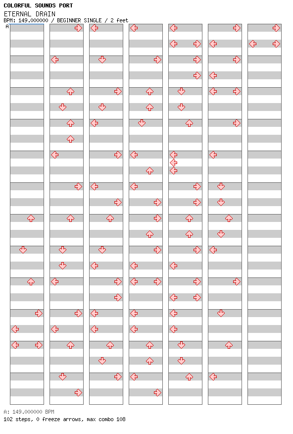 ETERNAL DRAIN / 4 / BEGINNER