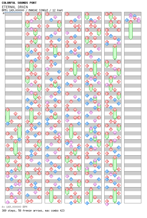 ETERNAL DRAIN / 4 / MANIAC