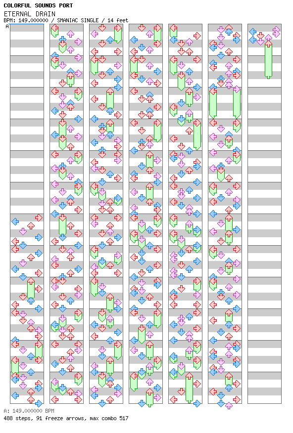 ETERNAL DRAIN / 4 / SMANIAC