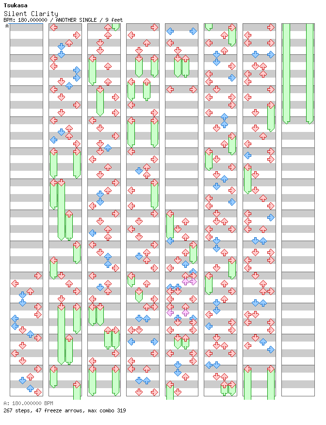 Silent Clarity / 4 / ANOTHER