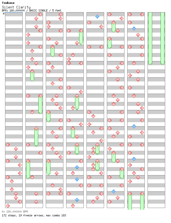 Silent Clarity / 4 / BASIC