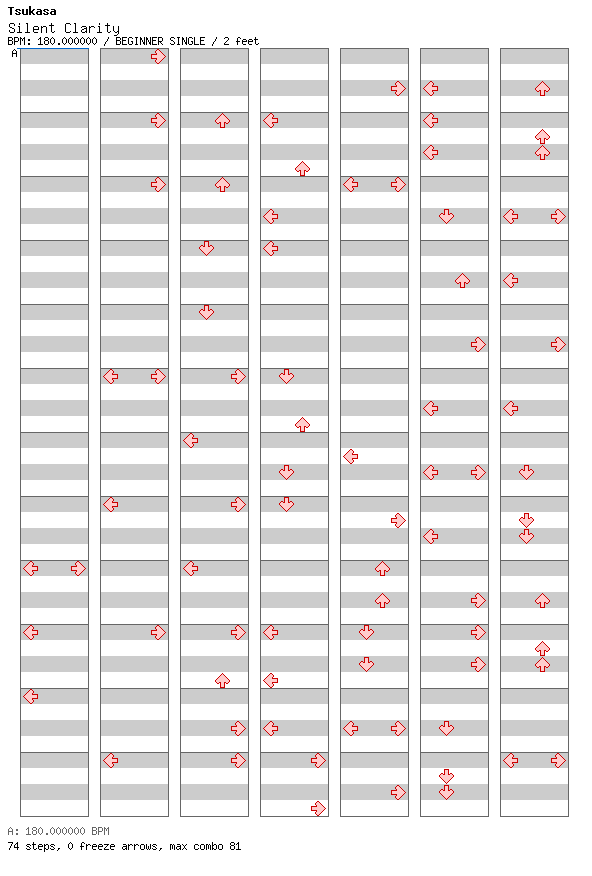 Silent Clarity / 4 / BEGINNER
