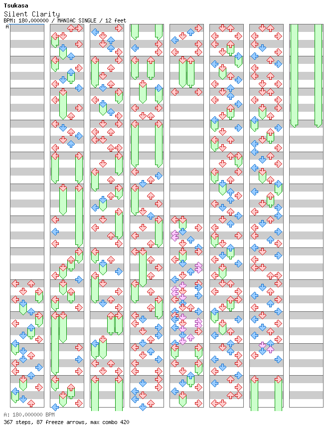 Silent Clarity / 4 / MANIAC