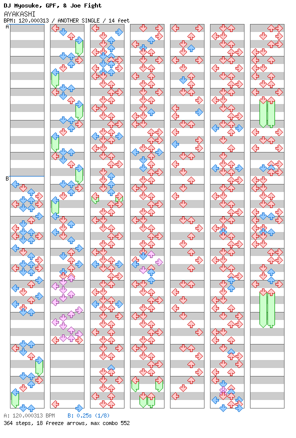 AYAKASHI / 4 / ANOTHER