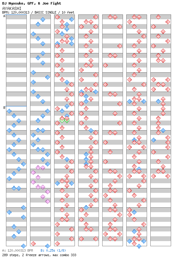 AYAKASHI / 4 / BASIC