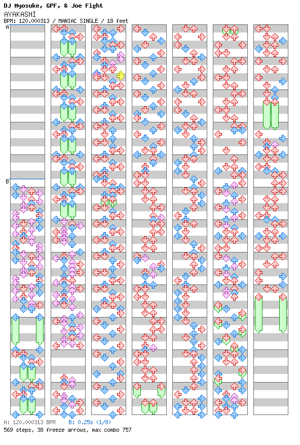 AYAKASHI / 4 / MANIAC