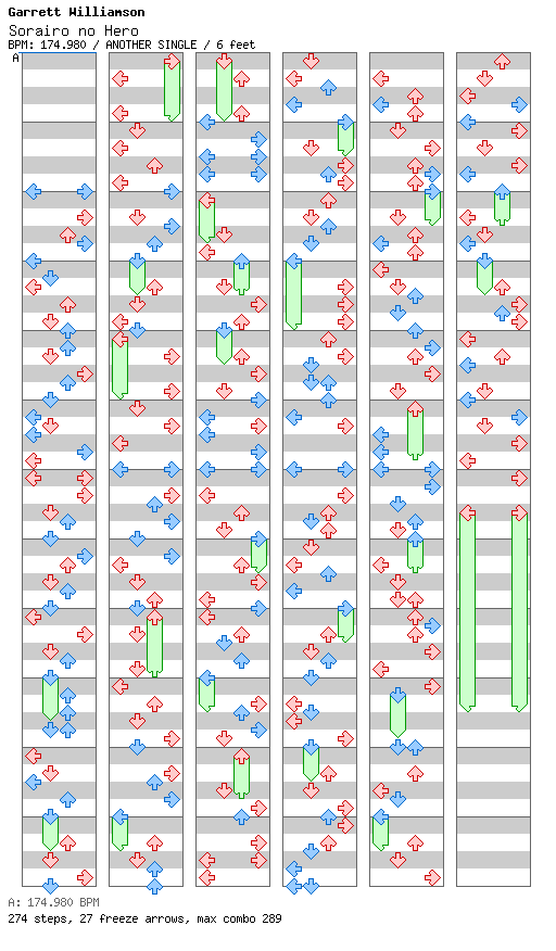 Sorairo no Hero (The Azure Hero) / 4 / ANOTHER