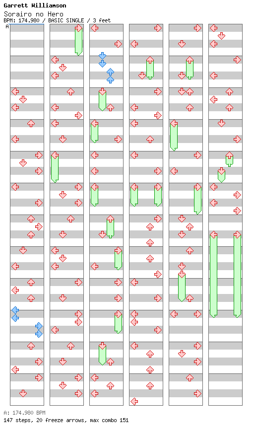 Sorairo no Hero (The Azure Hero) / 4 / BASIC