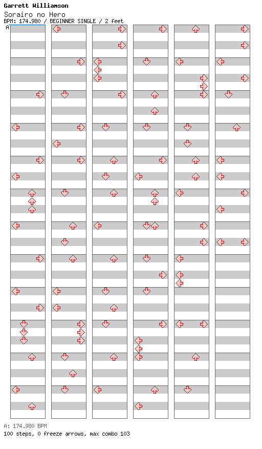 Sorairo no Hero (The Azure Hero) / 4 / BEGINNER