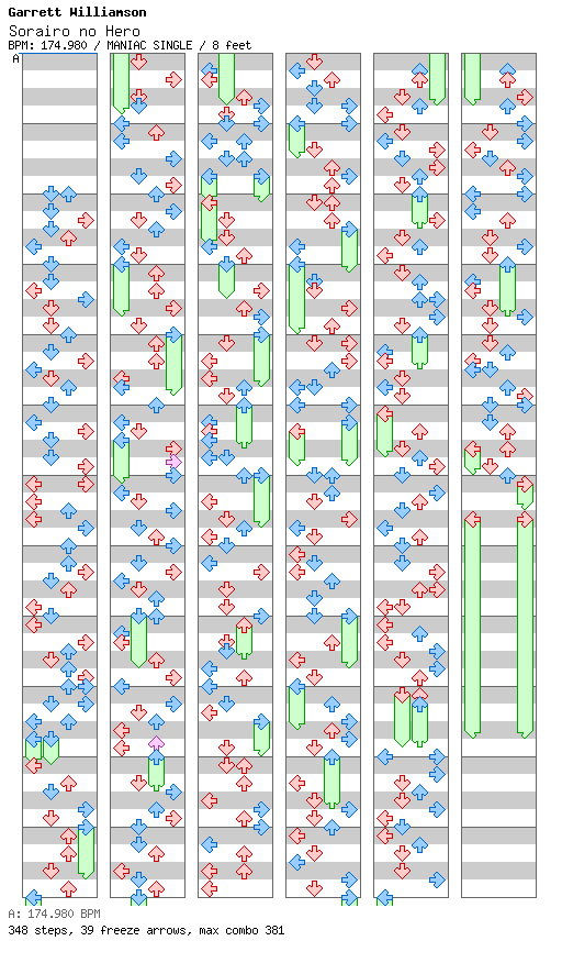 Sorairo no Hero (The Azure Hero) / 4 / MANIAC