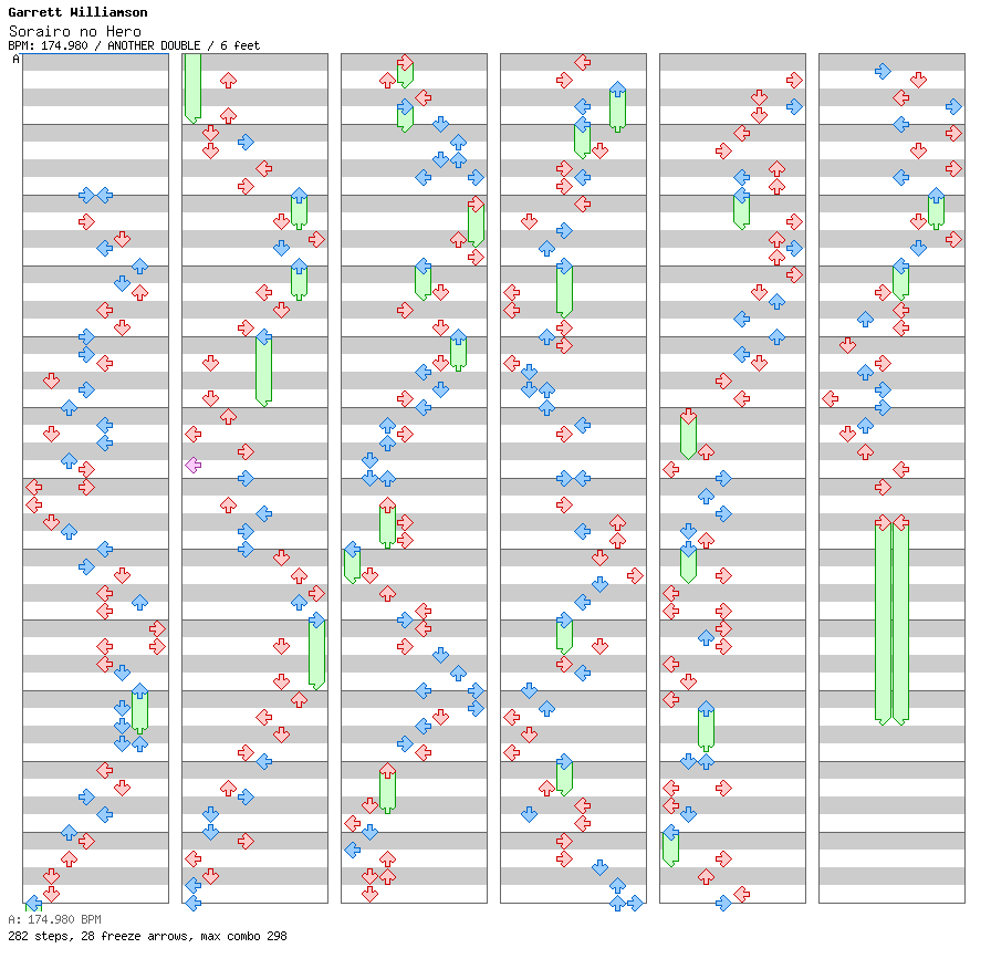 Sorairo no Hero (The Azure Hero) / 8 / ANOTHER
