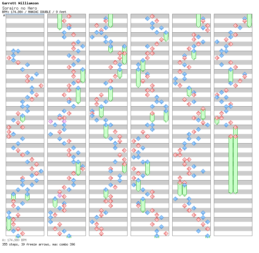 Sorairo no Hero (The Azure Hero) / 8 / MANIAC