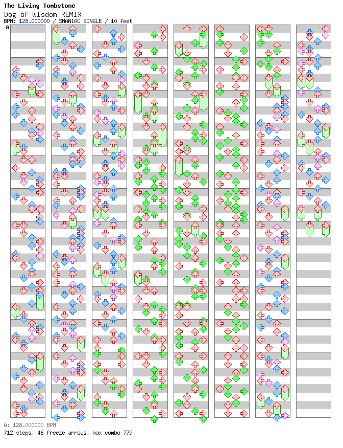 Dog of Wisdom REMIX (SM5-Special) / 4 / SMANIAC