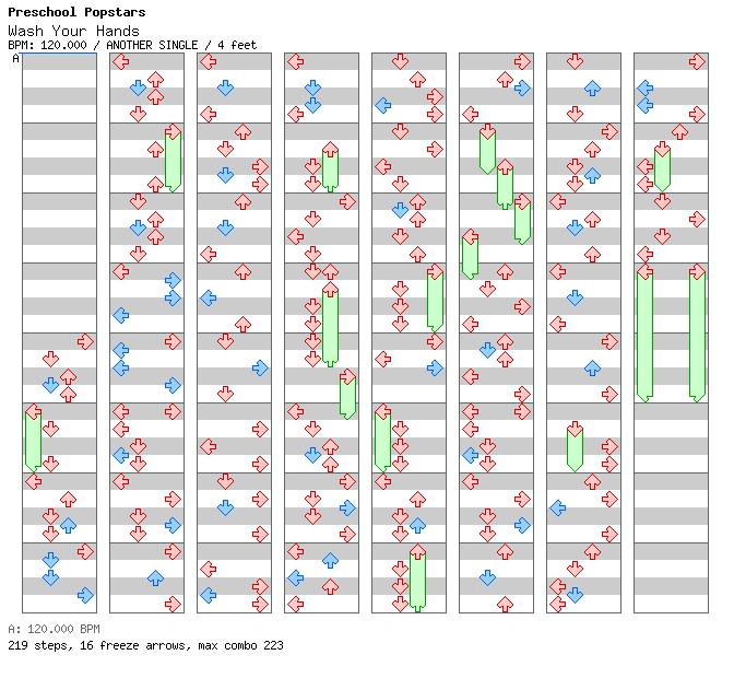 Wash Your Hands / 4 / ANOTHER