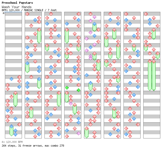 Wash Your Hands / 4 / MANIAC