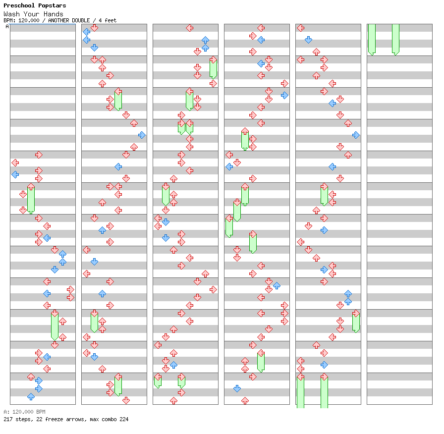 Wash Your Hands / 8 / ANOTHER