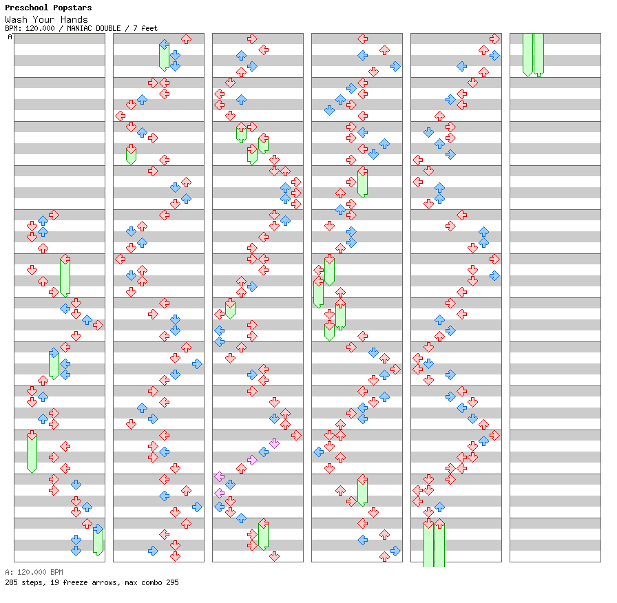 Wash Your Hands / 8 / MANIAC