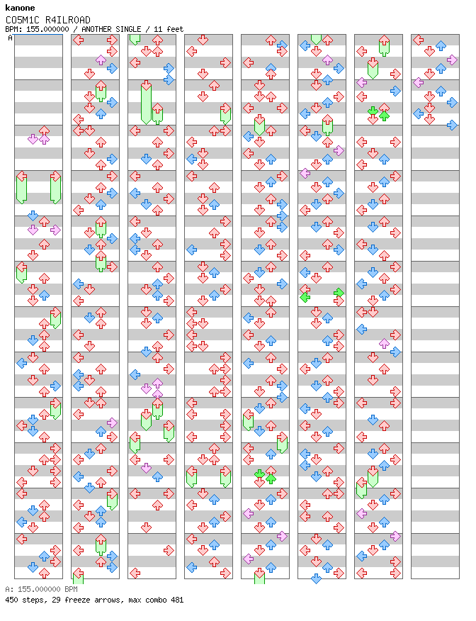 CO5M1C R4ILR0AD / 4 / ANOTHER