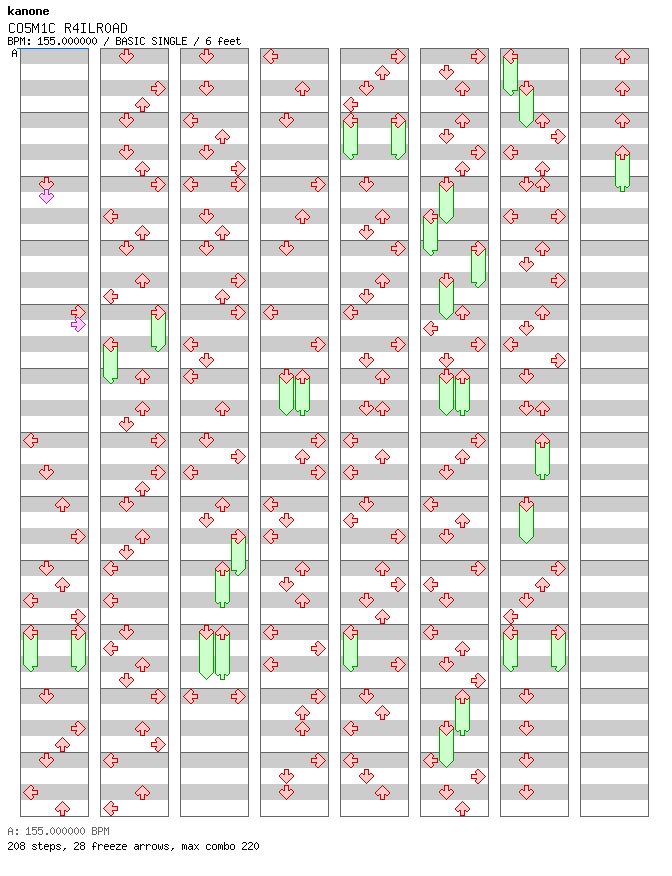 CO5M1C R4ILR0AD / 4 / BASIC