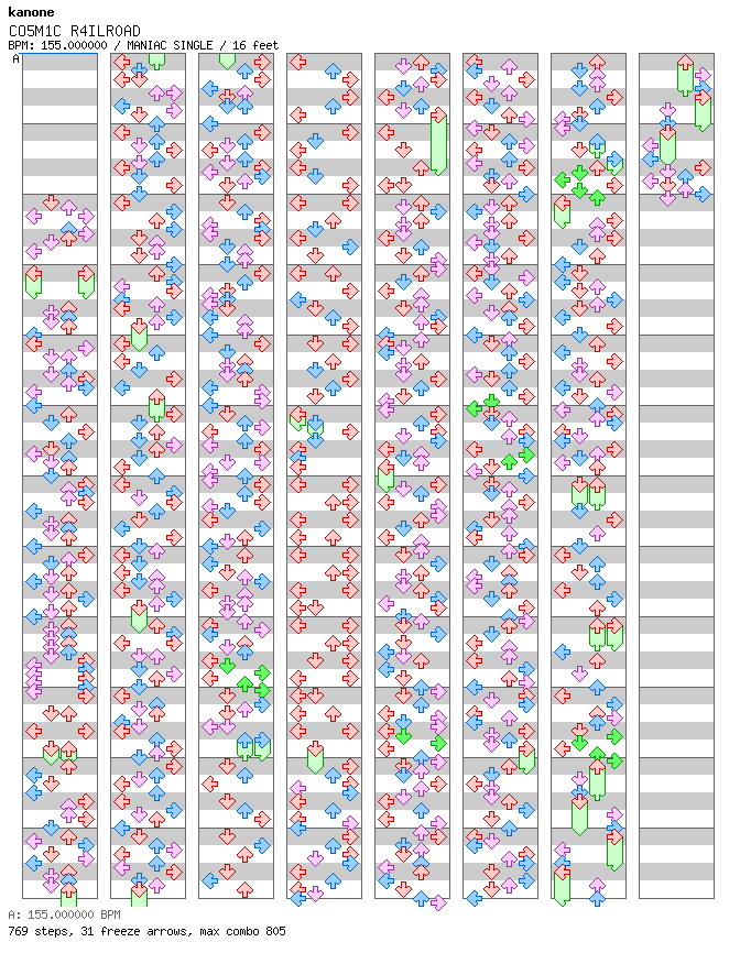 CO5M1C R4ILR0AD / 4 / MANIAC