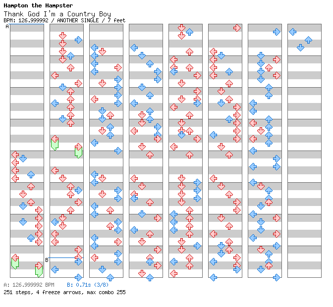 Thank God I'm a Country Boy / 4 / ANOTHER