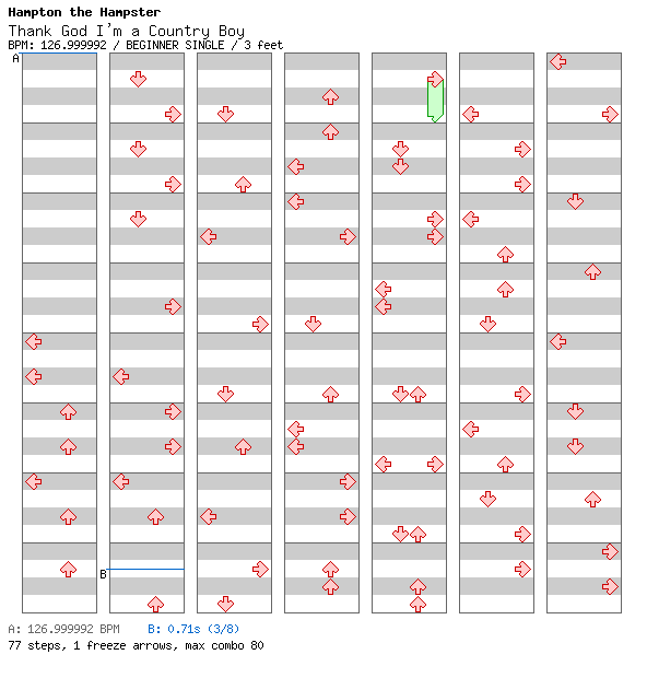 Thank God I'm a Country Boy / 4 / BEGINNER