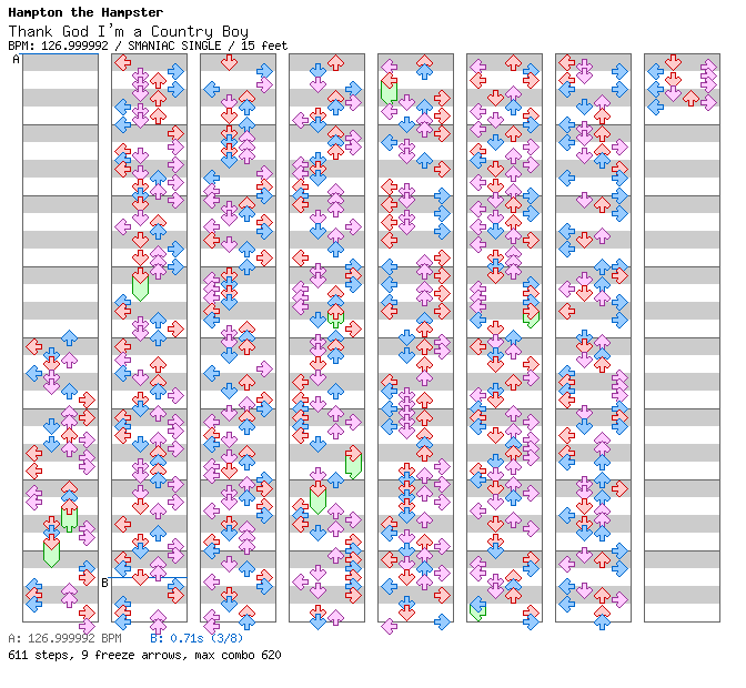 Thank God I'm a Country Boy / 4 / SMANIAC