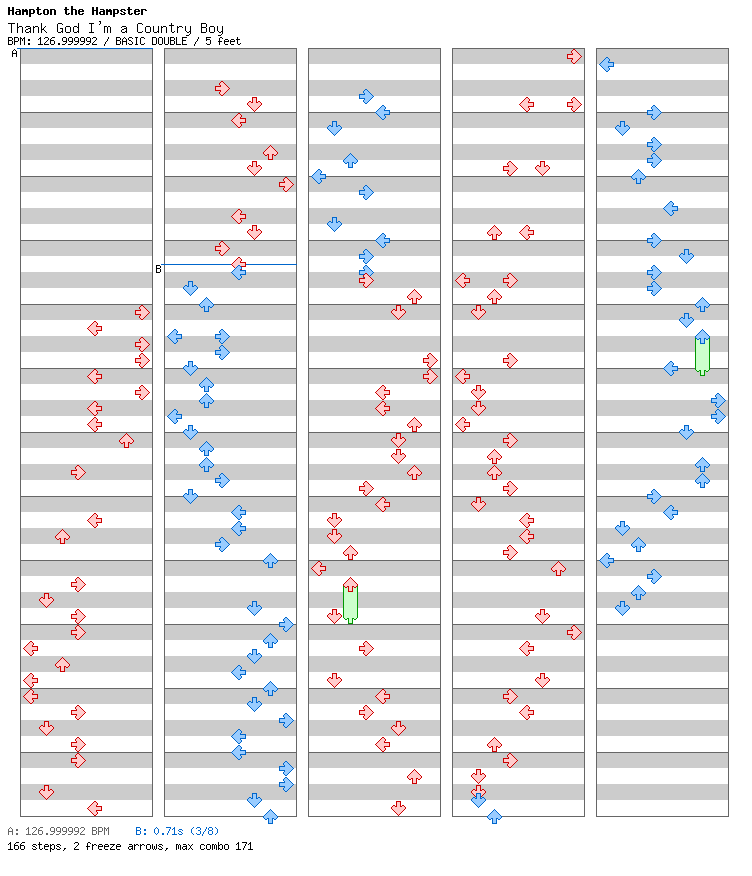 Thank God I'm a Country Boy / 8 / BASIC