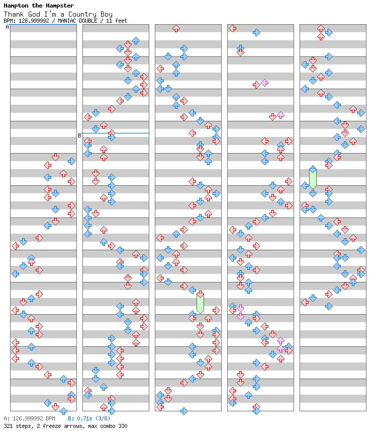 Thank God I'm a Country Boy / 8 / MANIAC