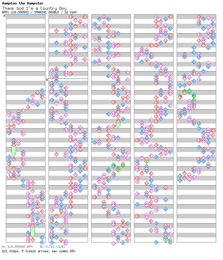 Thank God I'm a Country Boy / 8 / SMANIAC