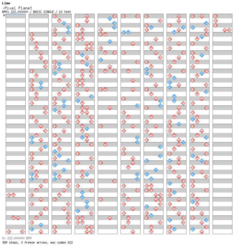 Pixel Planet / 4 / BASIC