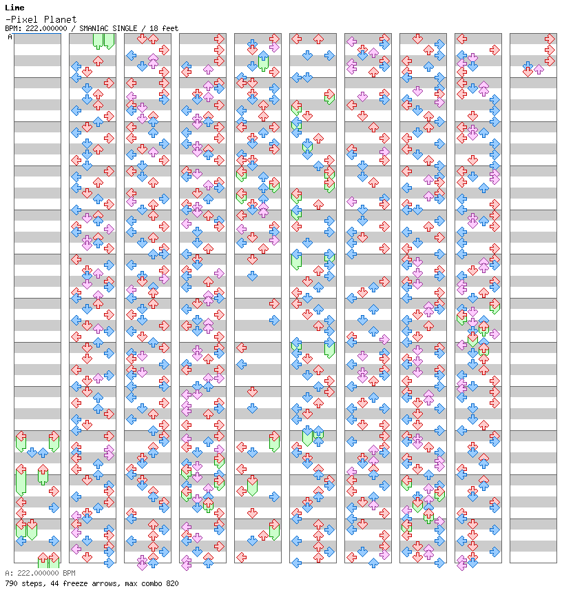 Pixel Planet / 4 / SMANIAC