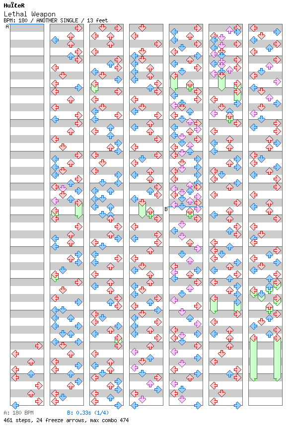 Lethal Weapon / 4 / ANOTHER