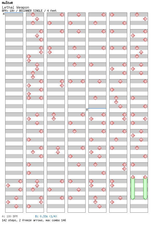 Lethal Weapon / 4 / BEGINNER