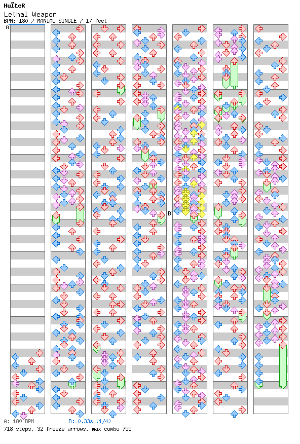 Lethal Weapon / 4 / MANIAC