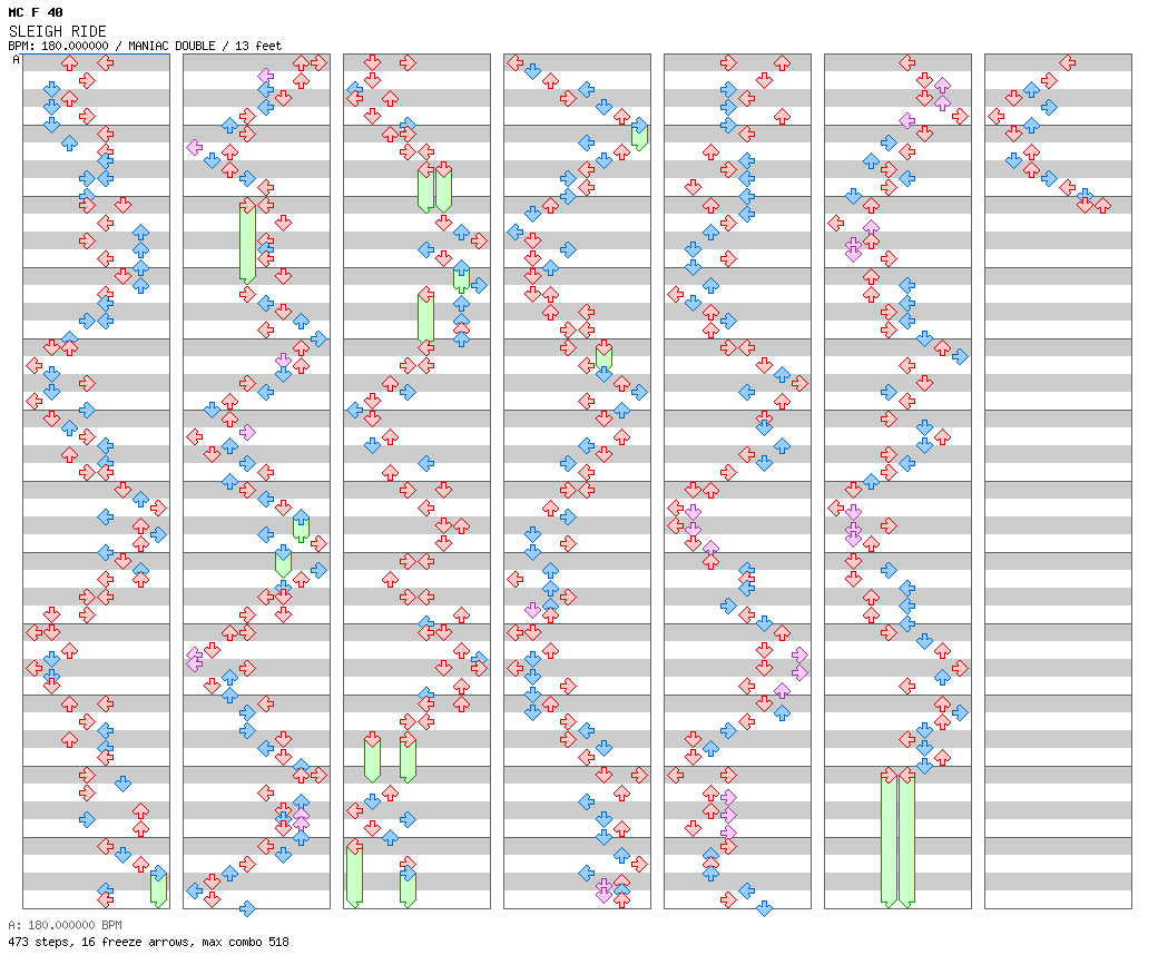 SLEIGH RIDE / 8 / MANIAC