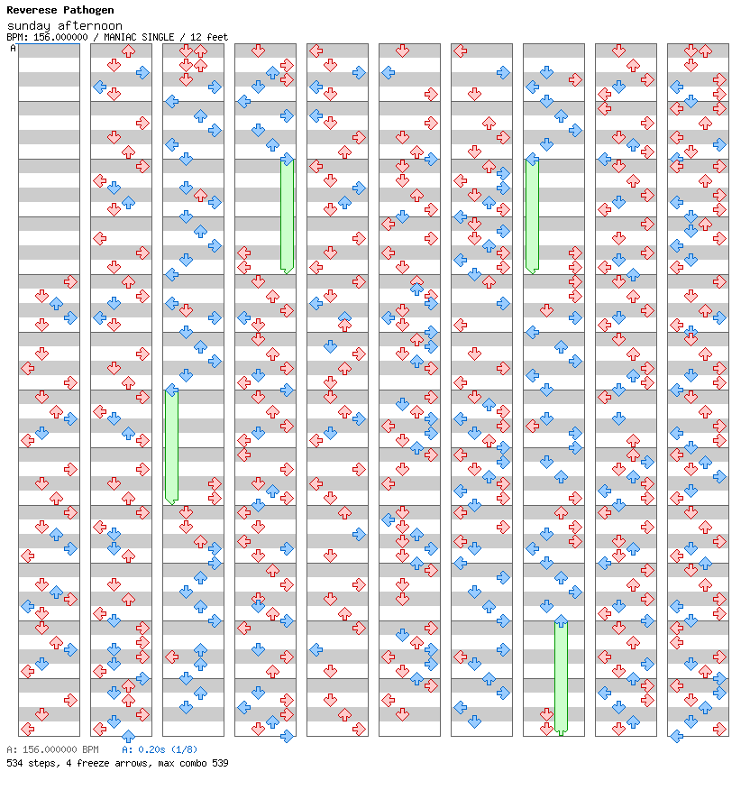 Sunday Afternoon / 4 / MANIAC