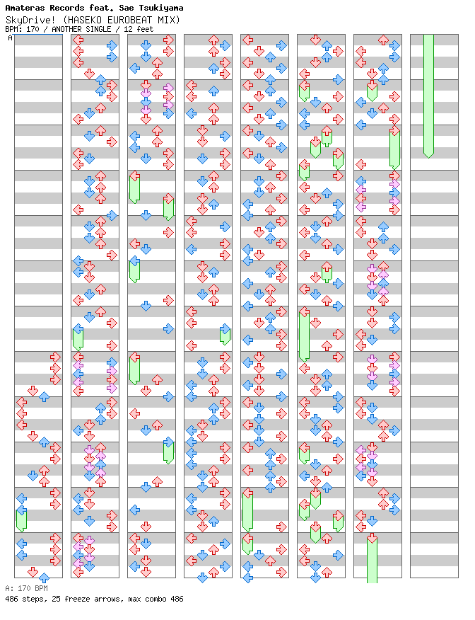 SkyDrive! (HASEKO EUROBEAT MIX) / 4 / ANOTHER