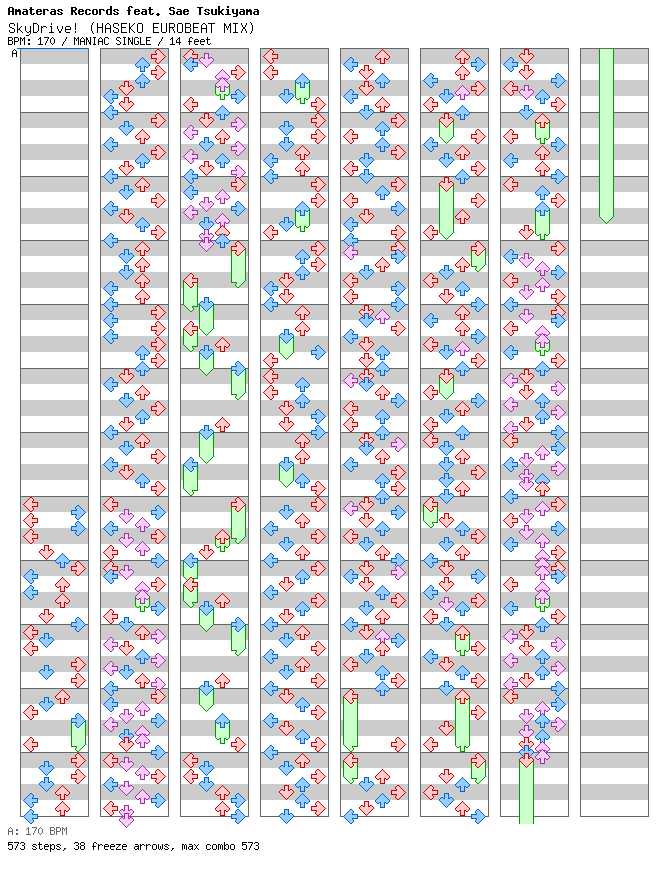SkyDrive! (HASEKO EUROBEAT MIX) / 4 / MANIAC