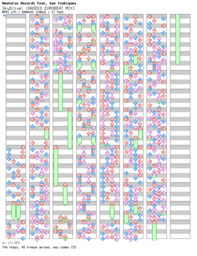 SkyDrive! (HASEKO EUROBEAT MIX) / 4 / SMANIAC