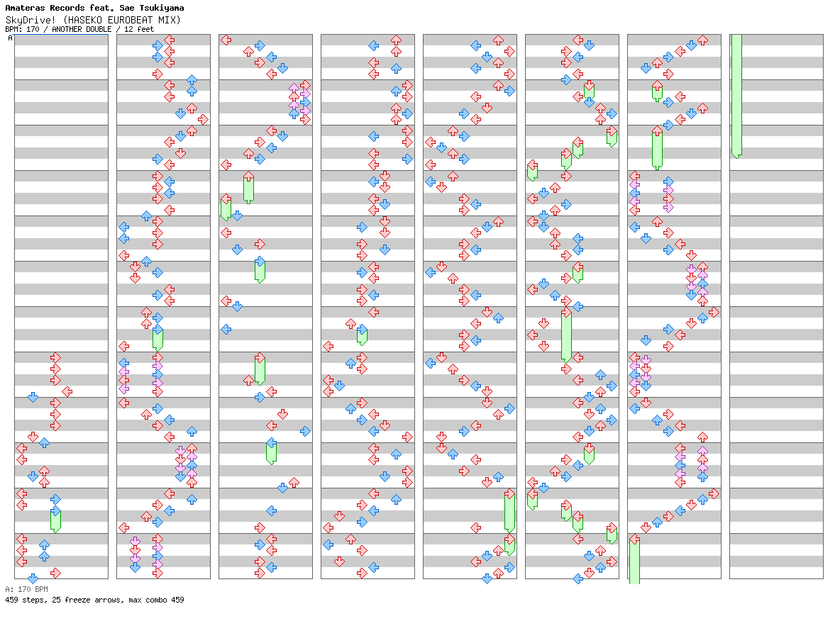 SkyDrive! (HASEKO EUROBEAT MIX) / 8 / ANOTHER